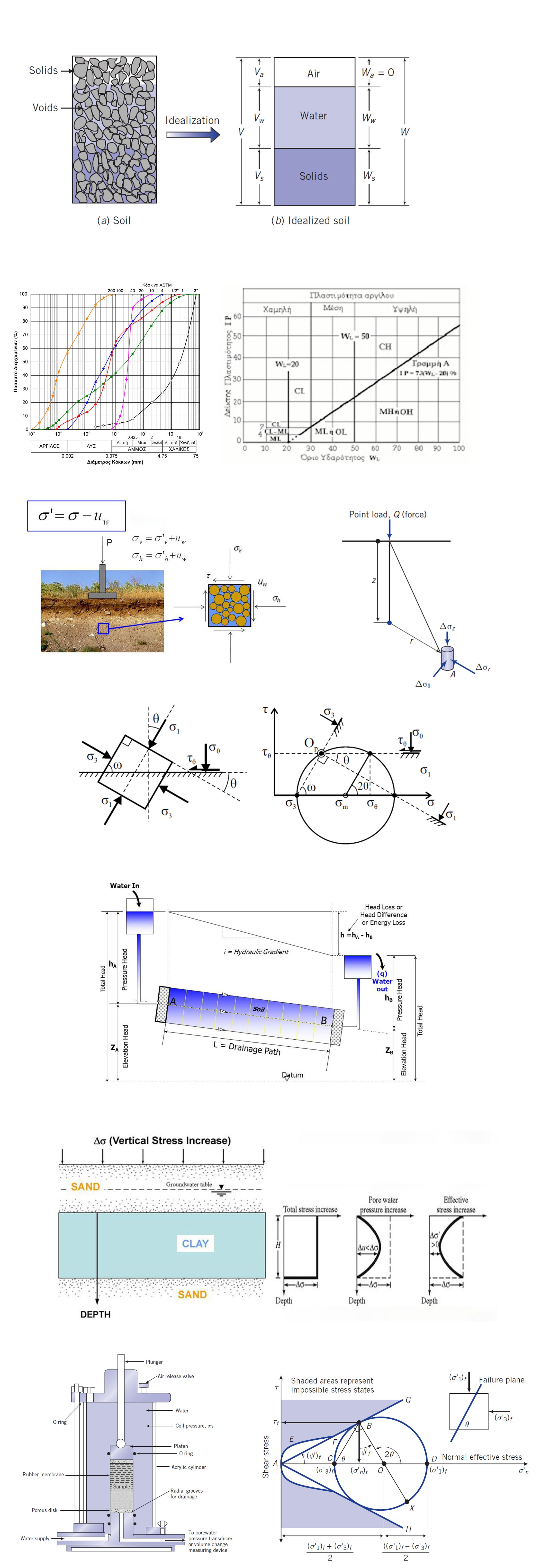 Εικόνα επιλογής